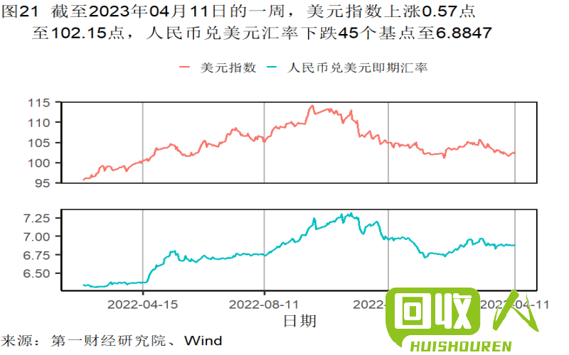 上海今日废铜价格行情变动分析 今日废铜价格最新行情上海