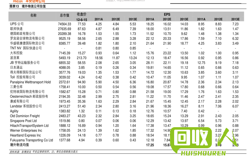 湖南废铁价格快速查询指南 湖南今日统一废铁价格查询