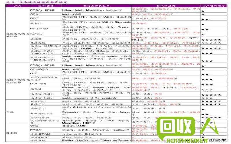 行情一触即发！废abs价格最新动态揭秘！ 废abs最新价格行情