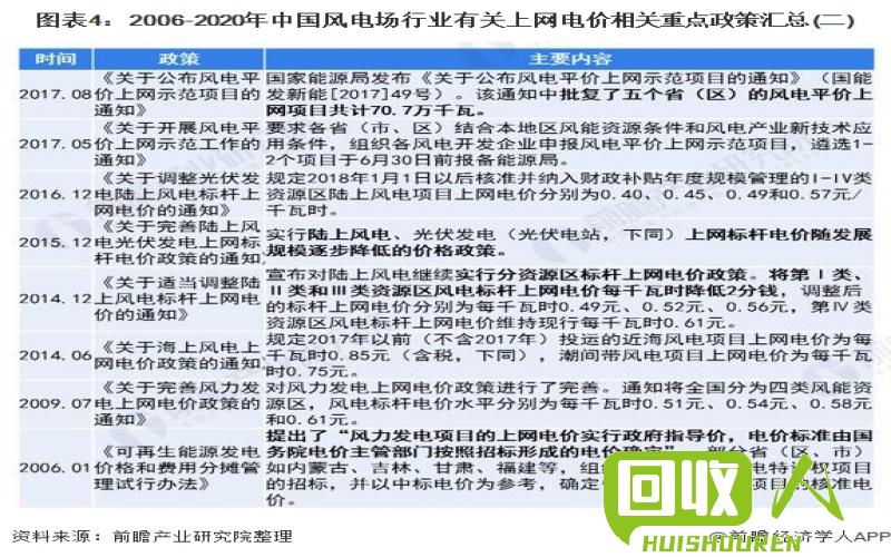 各地废书本废报纸回收价格汇总及相关政策解读 今日回收废书本废报纸价