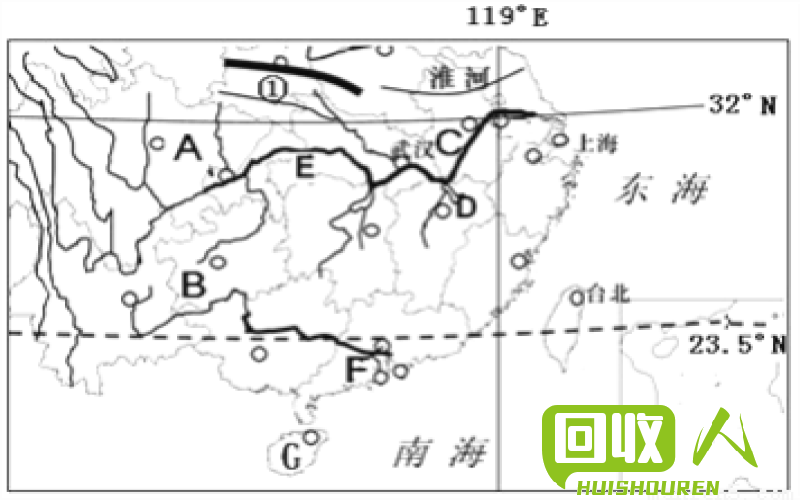 长江流域铅价走势时评 长江今日铅价