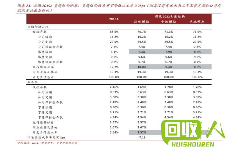 不锈钢价格多少？你需要了解的信息都在这里 费不锈钢多少钱一斤