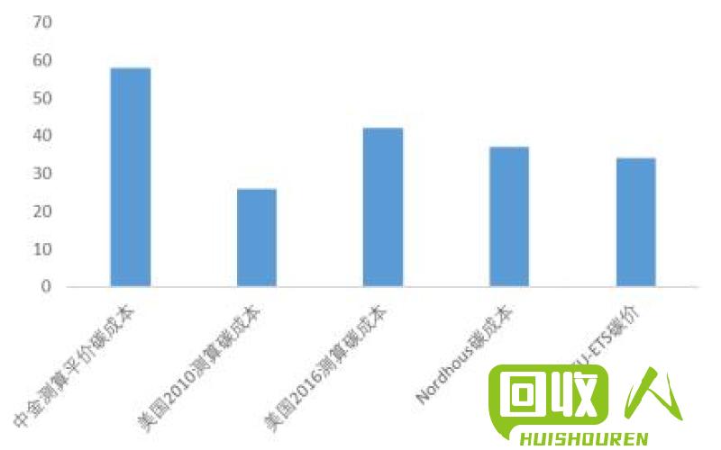 abs下脚料市场价格及趋势研究 abs下脚料价格行情最新报价