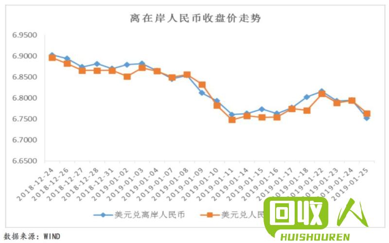 锡价下跌，分析行情前景及影响因素 上海金属网今日锡价