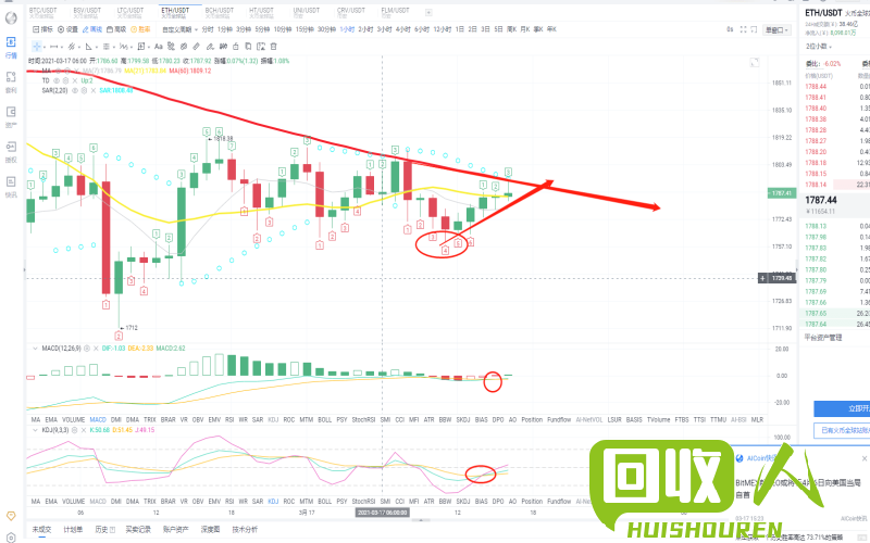 废铅价格走势及市场分析 废铅价格最新行情
