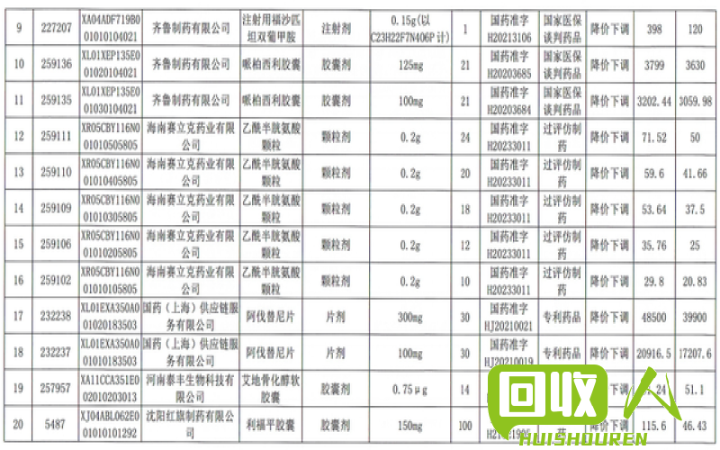 钢材行情实时更新，供应链解读与价格分析 今日钢材最新报价