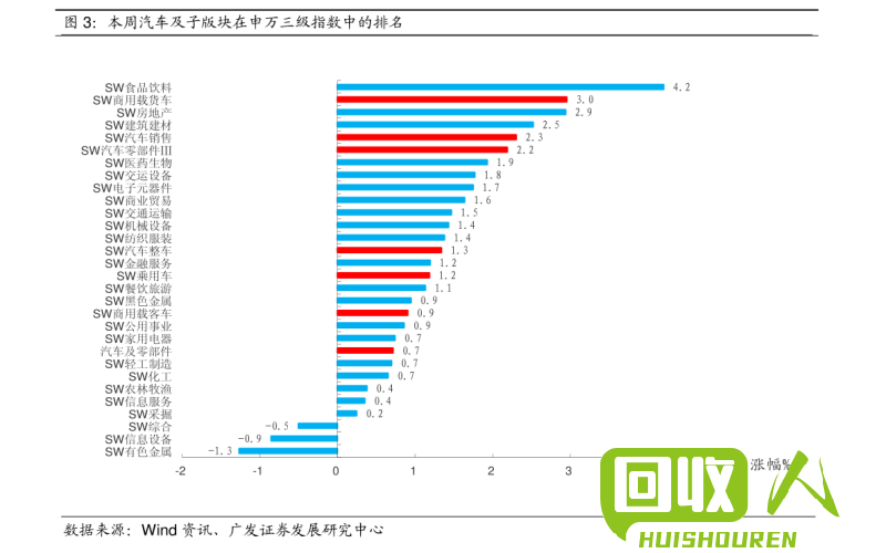 废铅行情：河北当地废铅价格实时动态 河北今日废铅价格最新行情