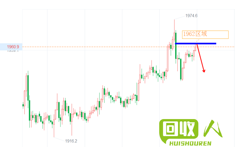 南海废铜价格近况及走势分析 广东南海废铜最新价格