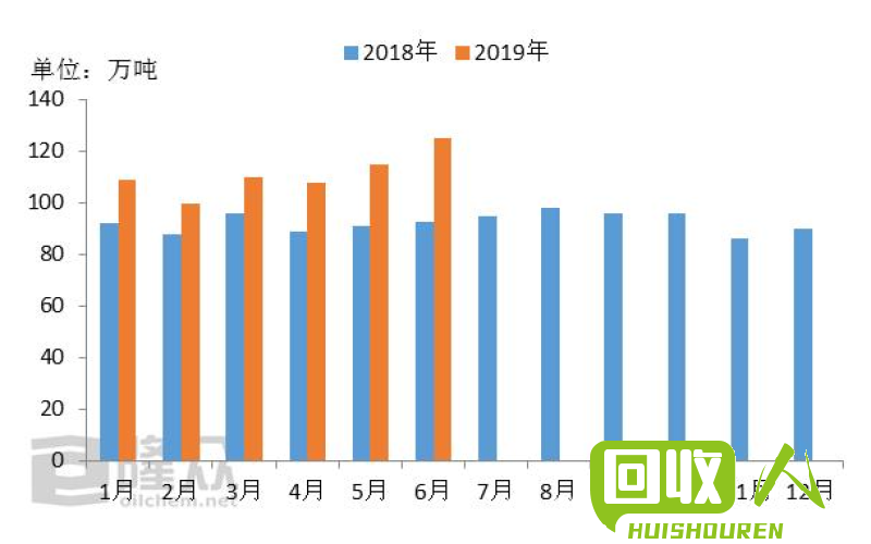 铜价格走势分析及未来展望 铜价格今日价