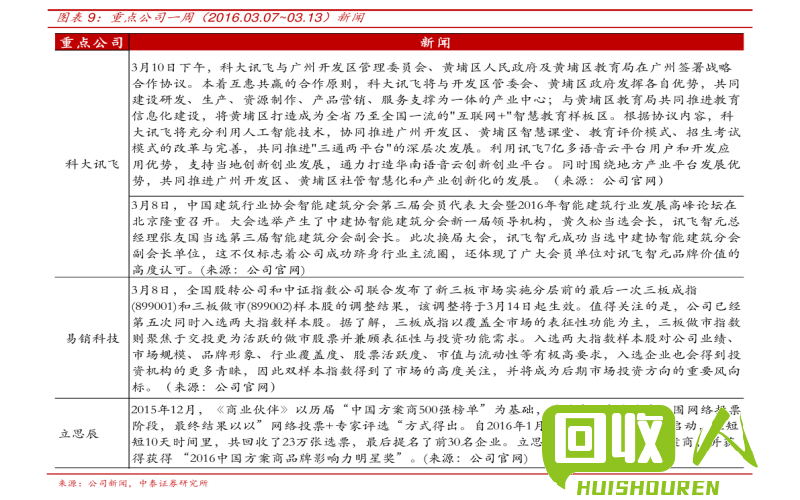 PET捆扎瓶价格一览表 pet捆扎瓶最新报价