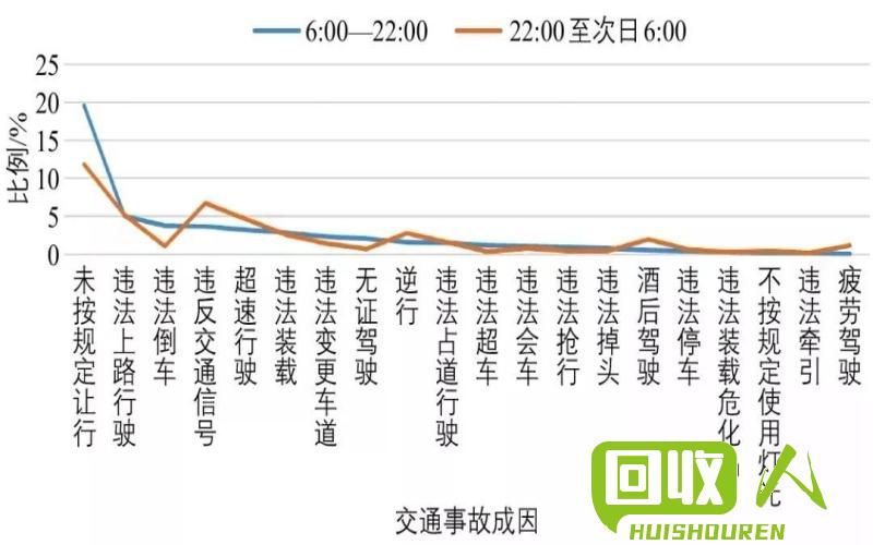 废铁价格行情最新报告 10月14日废铁价格表