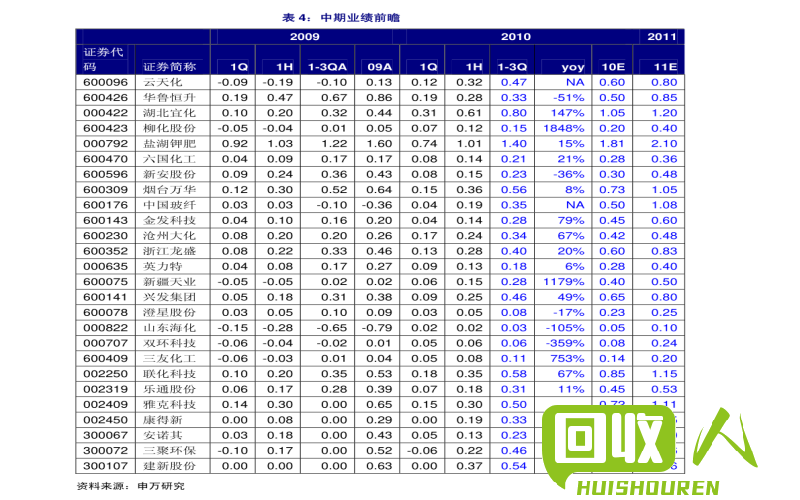 废铁价格波动：探析废铁渣的市场走势 废铁渣+价格