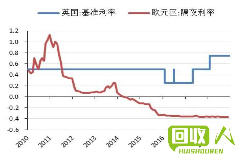 全球铜价波动及其影响因素 国际铜价最新走势