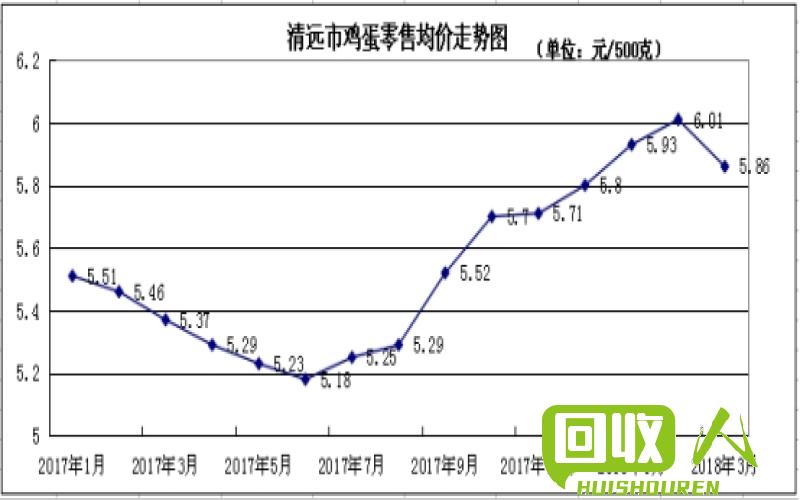 马达废铜价格实时查询及行情分析 清远今日马达废铜多少钱一吨