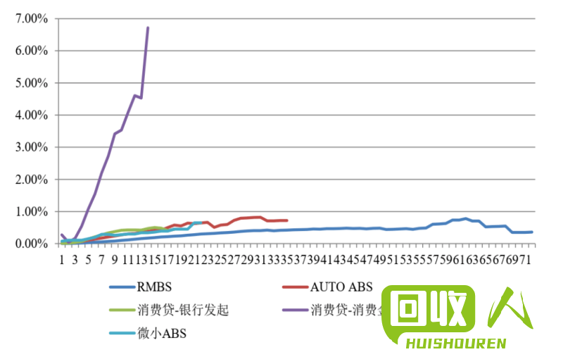 abs破碎料价格剧烈波动，行情变幻不定 今日abs破碎料价格行情