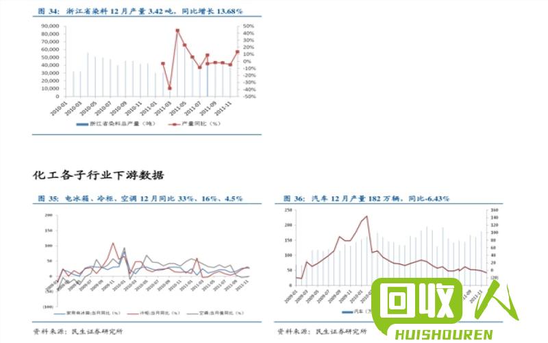 长江铝锭价格走势，今日上海价格分析及预测 上海长江铝锭今日价格`