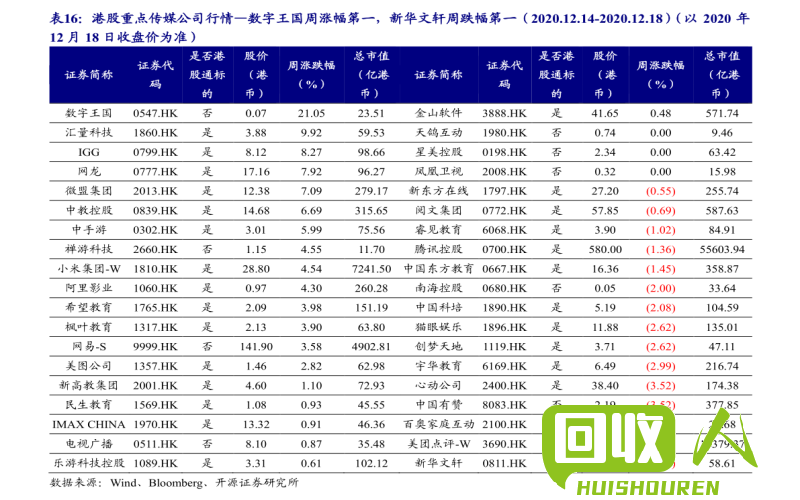 热门机械铁价格查询及分析 今日废机械铁价格查询