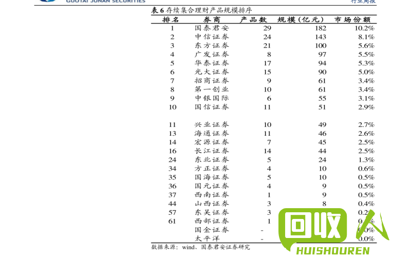 伦铜价格行情变动及分析  伦铜最新报价