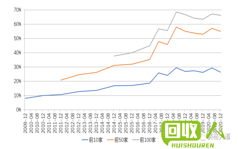 铜矿价格走势分析与预测 铜矿价格最新走势图