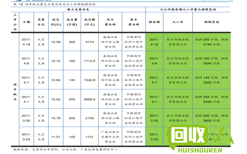 陕西废铜价格走势及分析报告 今日陕西废铜价格最新行情