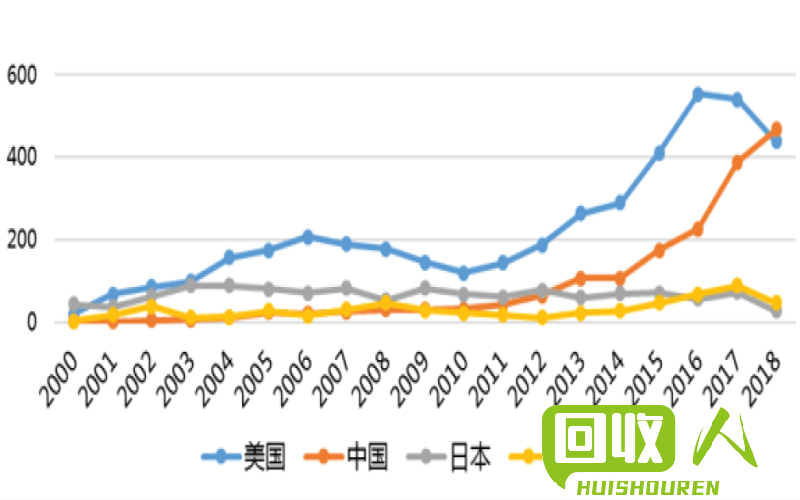 2021年棉短绒价格分析及趋势预测 棉短绒最新价格