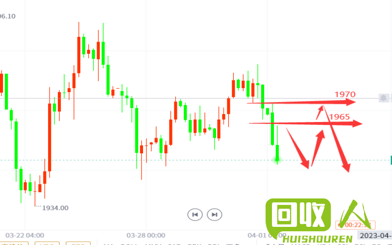 山东铜价今日涨势逆袭，行情分析及走势预测 山东今日最新铜价
