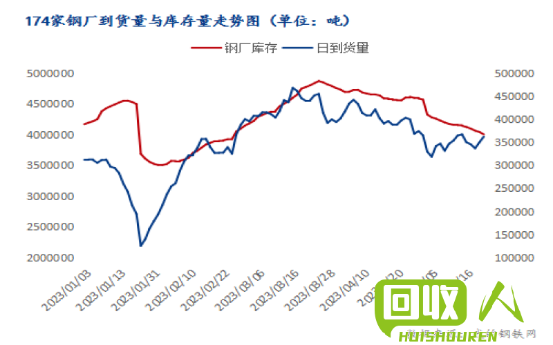 废铁资源一键获取，中国废铁网下载速成指南 中国废铁网下载
