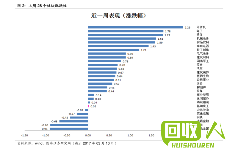 铌钽合金的价格及市场影响因素 铌钽价格多少钱一吨