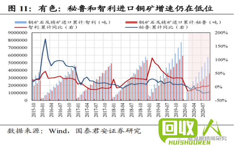 钢铁行业即将迎来的价格变动趋势  铁的最新价格