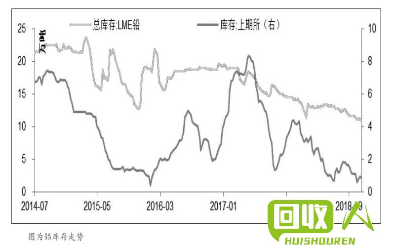 有色金属行情：今日价格及市场动态 今日有色金属价格