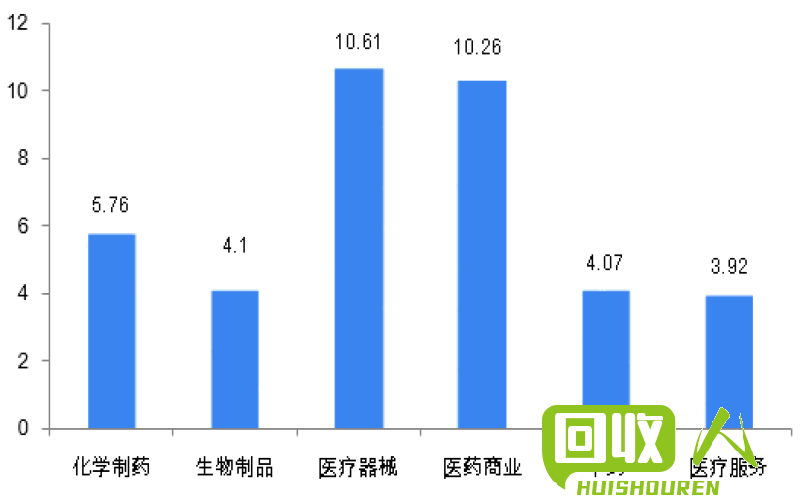 废铁行业前景分析及市场预测 最新消息废铁预测