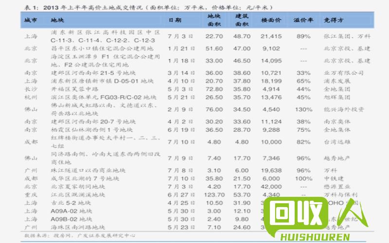 废钢价格实时查询与分析 今天的废钢价格是多少钱一斤