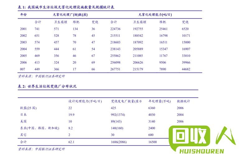 湖北废纸一级纸的市场价查询及影响因素 湖北废纸一级纸多少钱一吨