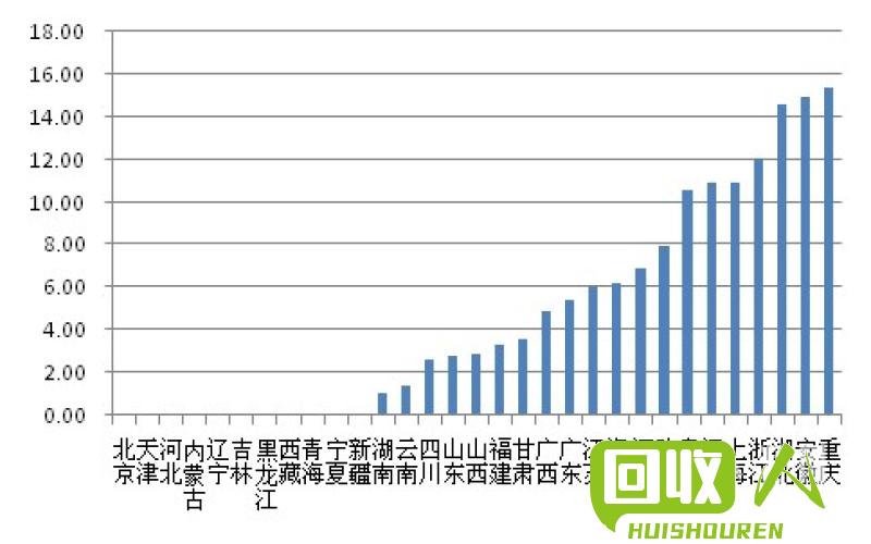 紫铜价格持续上涨，市场热度不减 今天紫铜价格最新行情