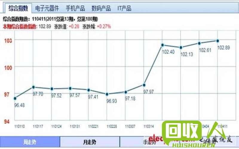 江西废铁市场：行情分析与趋势展望 江西废铁最新市场行情