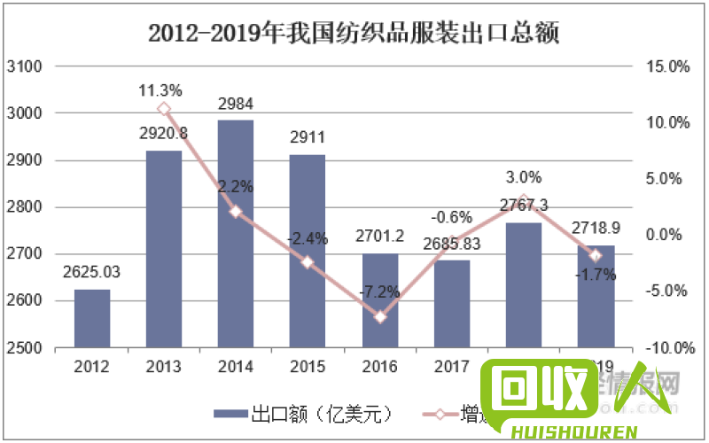 南宁废铜价格探析：市场行情与未来走势 今日南宁废铜价格是多少