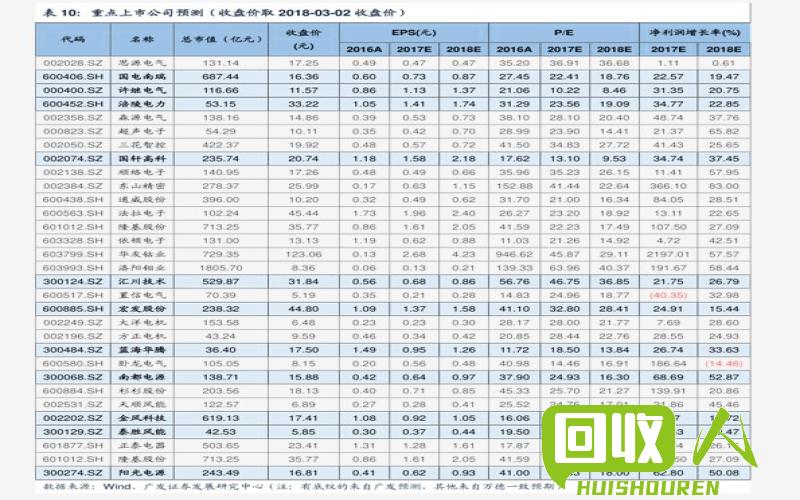 废钢铁收购价查询及行情分析 废钢铁收购价是多少