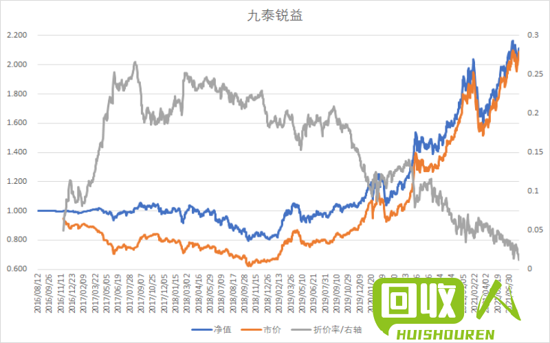 磷铜2017年价格走势及影响因素 2017年磷铜多少钱一斤