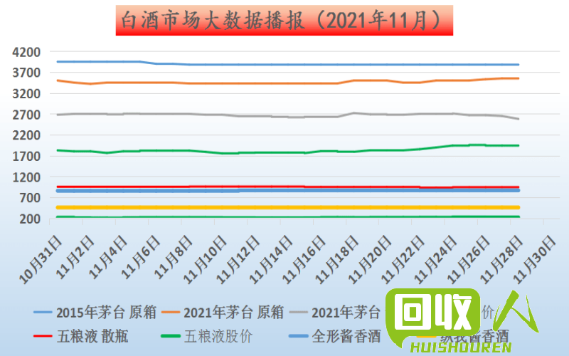 铝片的市场行情及价格走势 铝片价格多少钱一斤