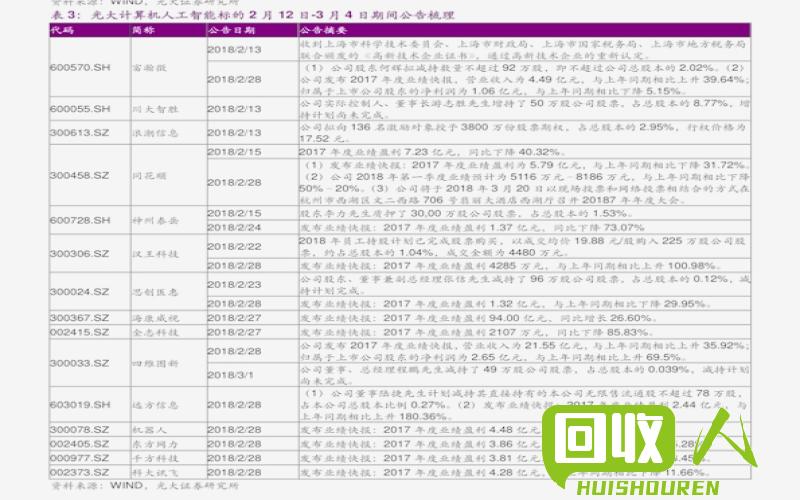 江西废铁价格报告-12月6日 今日江西废铁价格12月6日