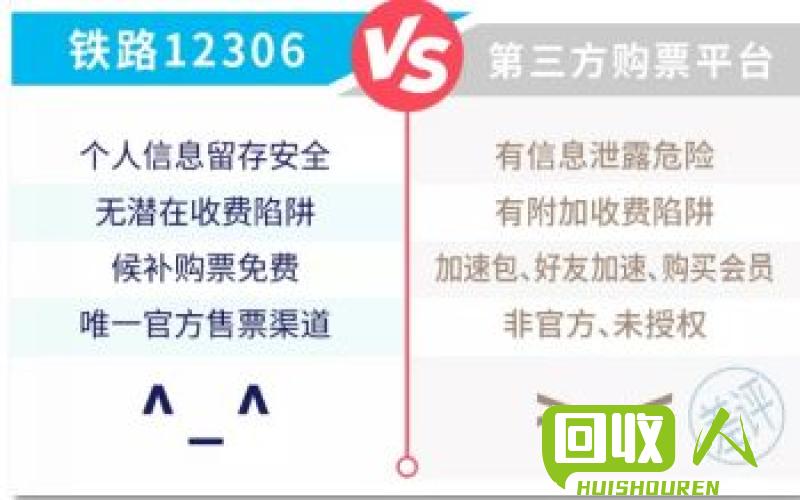 新标题：硅胶价格及购买指南 旧硅胶多少钱