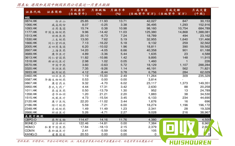 揭秘河南费铜市场价格及趋势 河南费铜价格是多少
