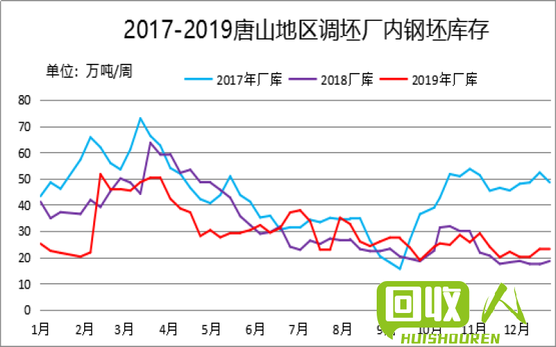锌锭价格走势：近期影响因素及未来展望 今日锌锭价格