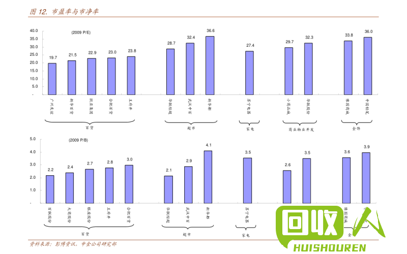 高性价比的PP再生颗粒价格走势分析 pp再生颗粒今日网上价格表