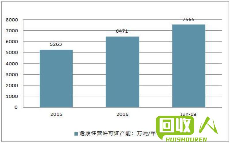 经济环保，探究8号黄板纸的市场价格及其应用价值 8号黄板纸价格是多少