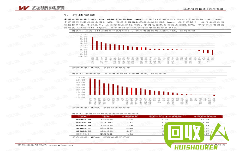 新标题： 最新钨钢价格行情报告 旧钨钢价格今日报价