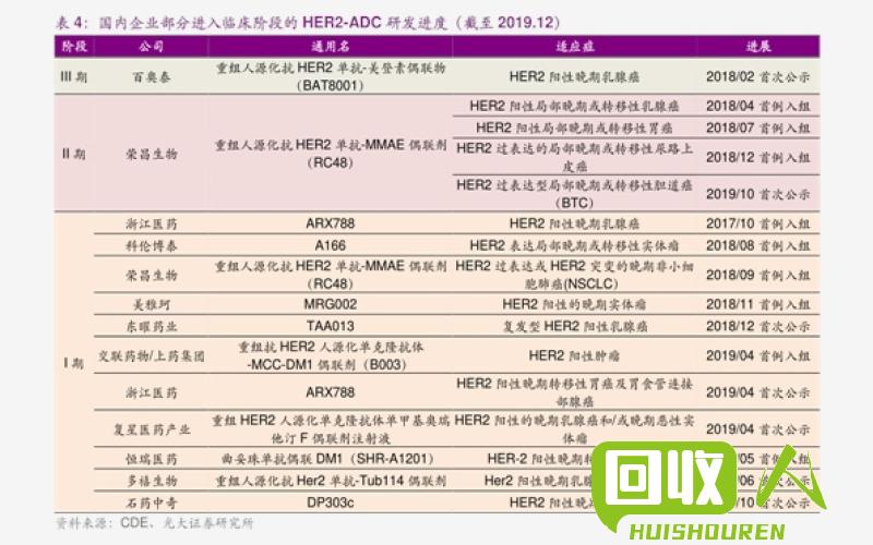 牛皮纸价格市场趋势 牛皮纸最新价格
