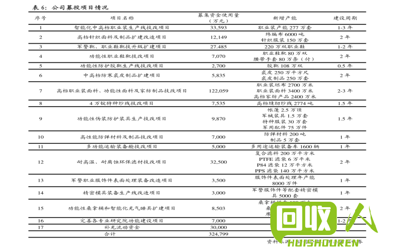 最新铜价动态：云南铜价查询及走势分析 云南今日铜价查询