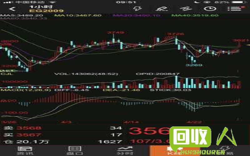 常州铁屑行情报告与价格走势解析 今日常州铁屑价格