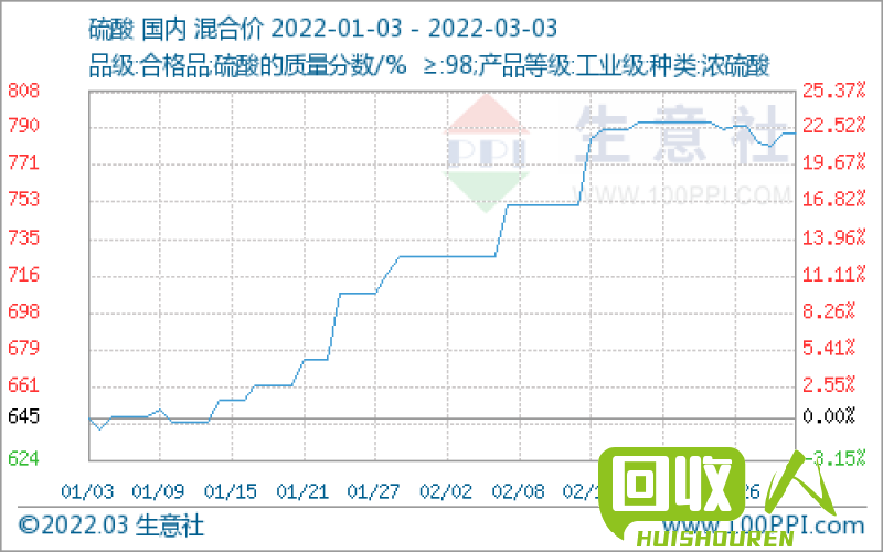 废轮胎胶块南京市场价分析与价格比较 南京废轮胎胶块价格是多少钱